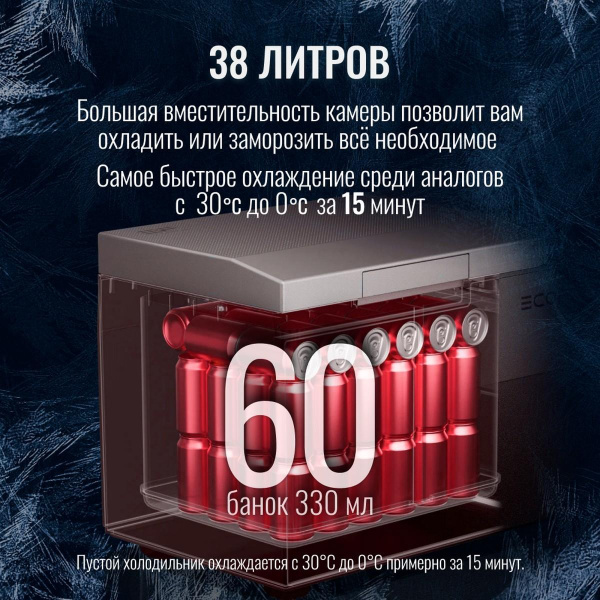 Портативный холодильник с АКБ, с колесами и рукояткой / Экологически чистые материалы, мобильное приложение для управления